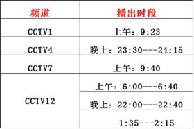 瑞馬燃?xì)獗趻鞝t上央視啦！